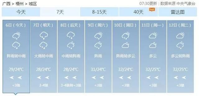 台风来了！未来3天，广西风大雨大！