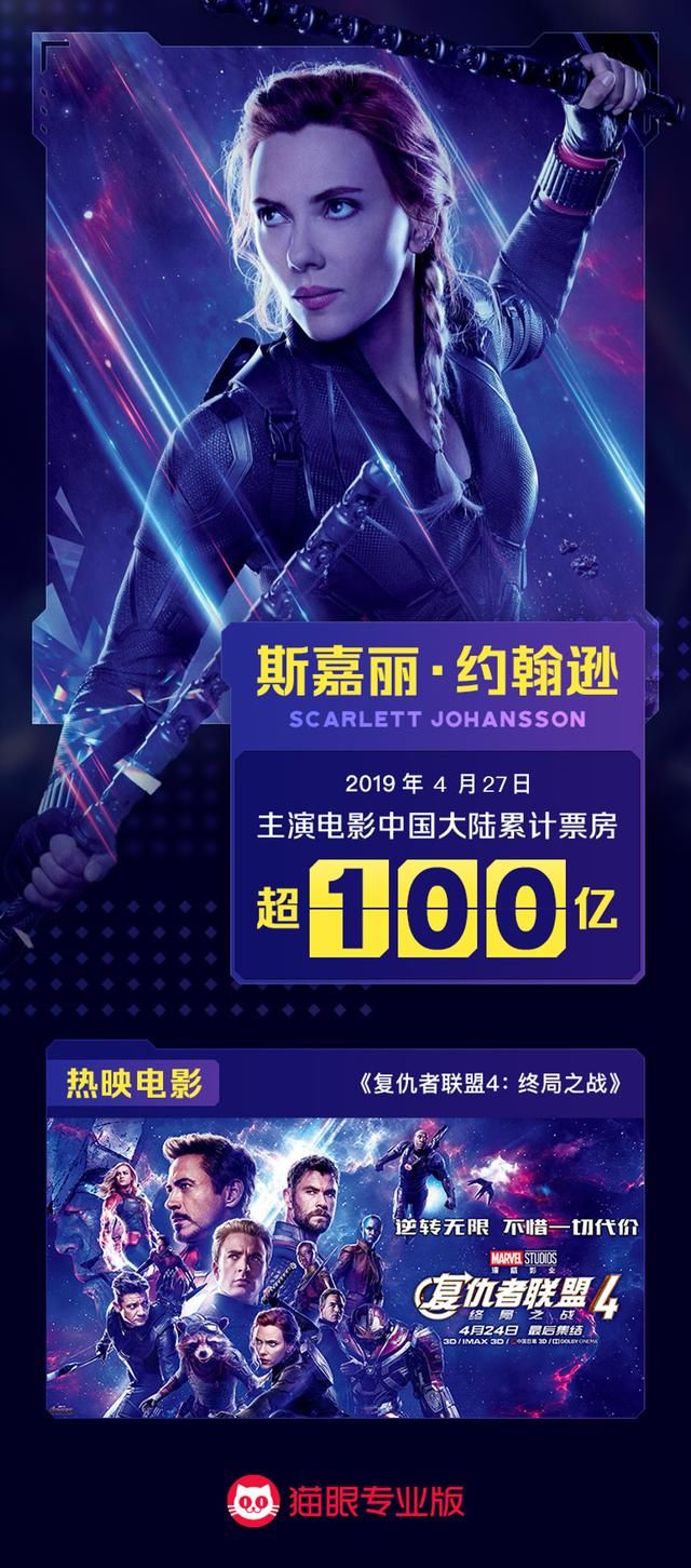 斯嘉丽约翰逊成第一位百亿女演员,黑寡妇一角