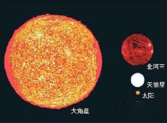 宇宙中是否有外星人？先看看地球在宇宙中如同沙砾般的存在吧