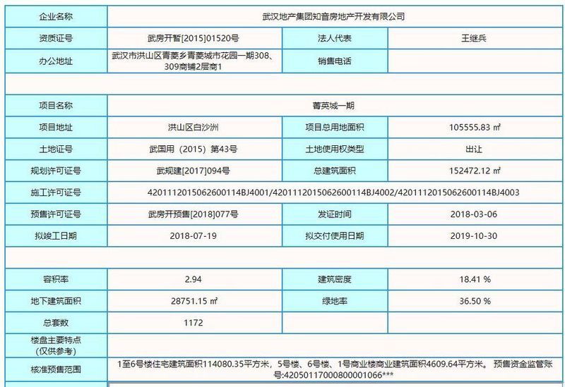 大武汉一周房价汇总!汉口豪宅31000!武昌核心学区房36000!两毛坯