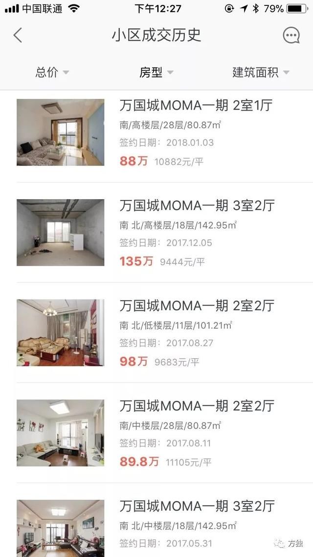买房的细节只要把握好了这些基本面,你就不会买错房