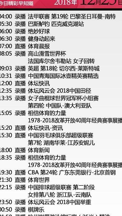 央视今日节目单 CCTV5直播CBA广东男篮vs北