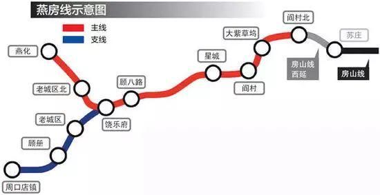 大局已定，全国都羡慕死北京!这些好消息关系到每一个人!