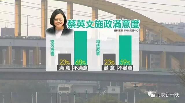 蔡当局两周年放“烟雾弹” 国民党连开两场记者会“打脸”