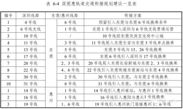 2018楼市的最大红利就要来了！决定几代人的命运