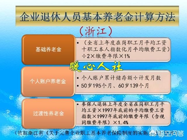 1985上班合同制，2018退休33年工龄退休工资有多少？