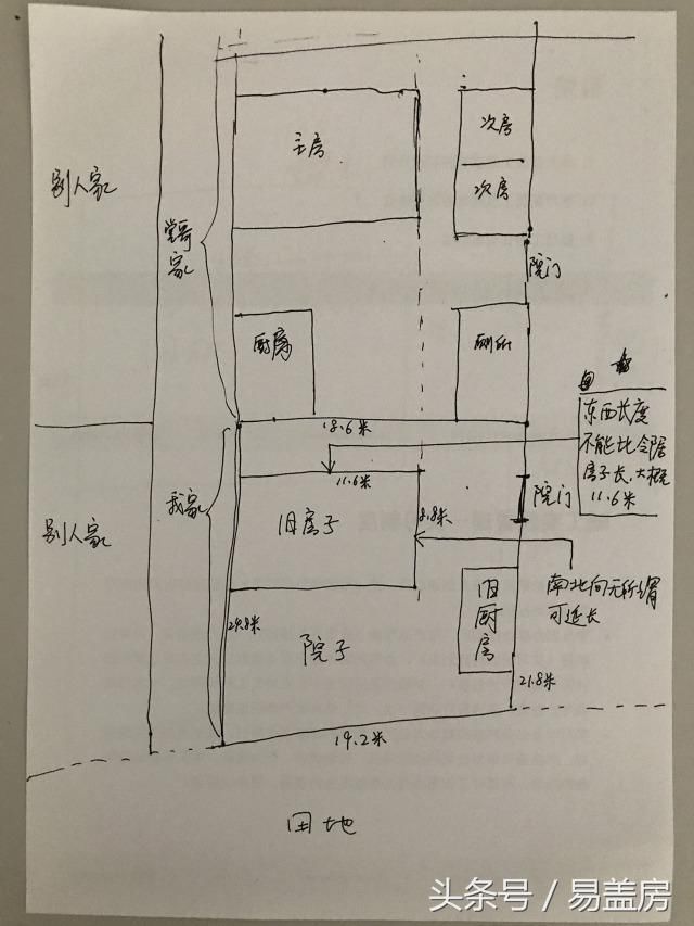 想不到现代别墅也能这么有档次，气死盖欧式的了