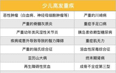 钱给父母算财产转移吗