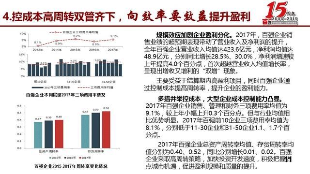 蒋云峰：发布2018中国房地产百强企业研究报告