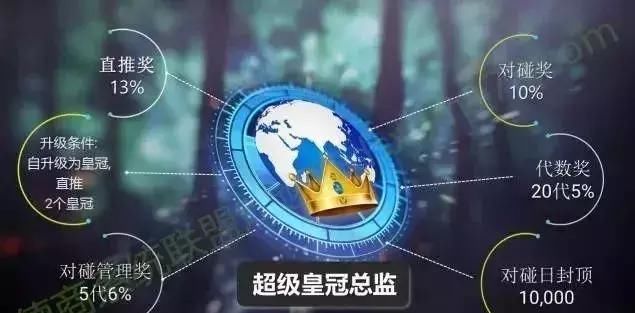 突发：35万人被套50亿！又一知名理财平台崩塌！