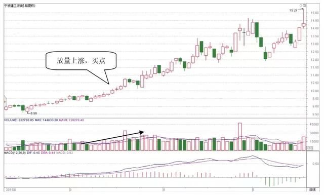 股市大咖喊话：中国股市已进入暴利时代！散户：无耻的笑话！