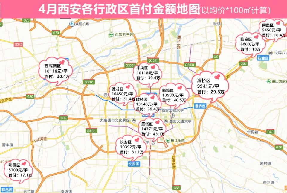 4月西安首付地图!刚需买房阵地渐行渐远