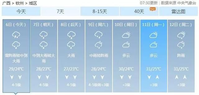 台风来了！未来3天，广西风大雨大！