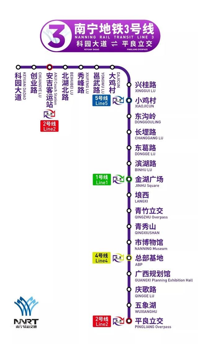 重磅南宁地铁2号线开建延长线，与3号线接驳，今后到五象新区太方