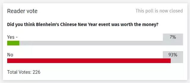 比起中国的热闹，英国这里的春节活动弱爆了，连当地人都无法忍受