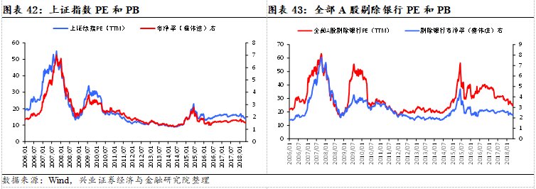 聚焦超跌白马与大创新龙头