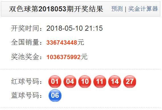 双色球预测6+1中奖 t01380c468e3bd00330.jpg