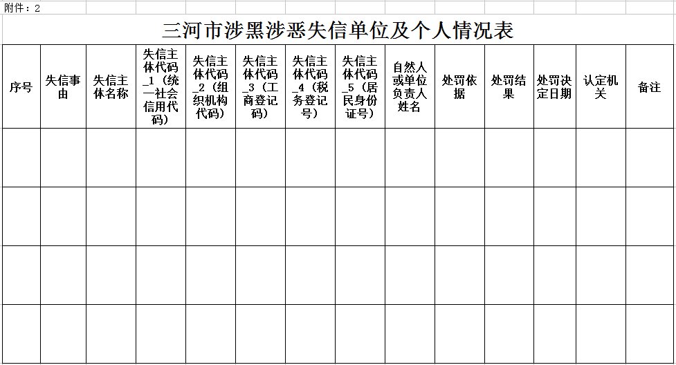 通知 | 关于建立扫黑除恶专项斗争有关涉黑涉恶