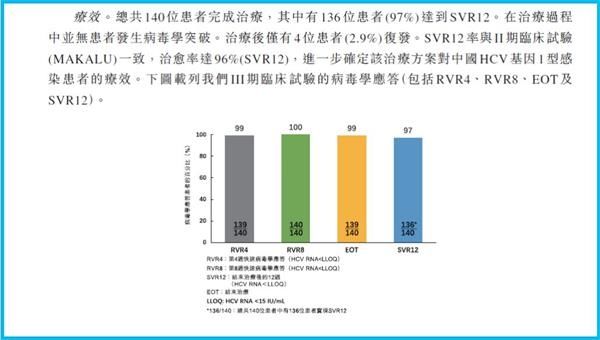 即将来港上市的歌礼生物 是“割”韭菜还是送“礼”物?