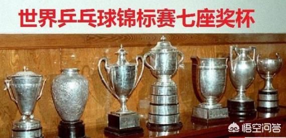 2019世乒赛即将开打,五个项目冠军奖杯分别叫