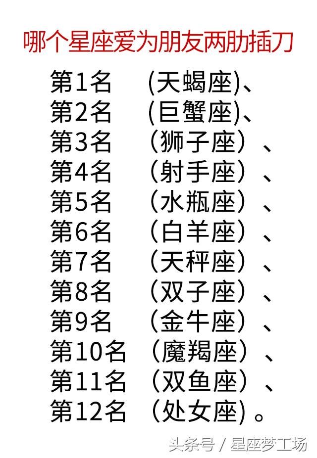 12星座大全：白羊座、金牛座、双子座、巨蟹座、狮子座、处女座、天秤座、天蝎座、射手座、摩羯座、水瓶座、双鱼座 (12星座大全下载)