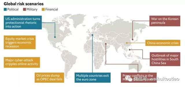 不是中美贸易战 不是朝核 它是2018全球最大威胁