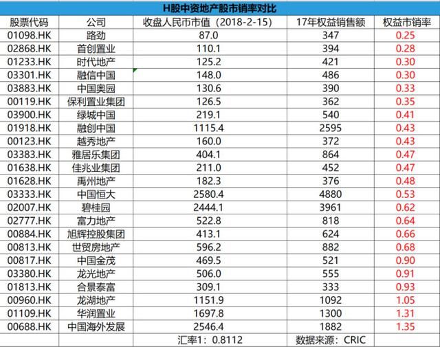 股市学堂：十七年投资总结！