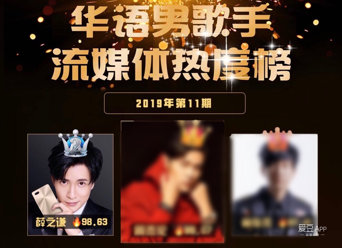 歌手人气排名_韩国女星人气排名2021