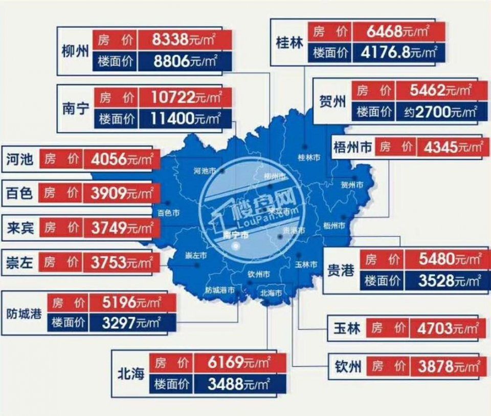 面对广西如今的房价，外省人请随意，广西人需谨慎!