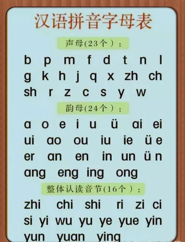 汉语拼音字母背诵顺口溜,妈妈再也不担心我的拼音了~_【今日爆点】