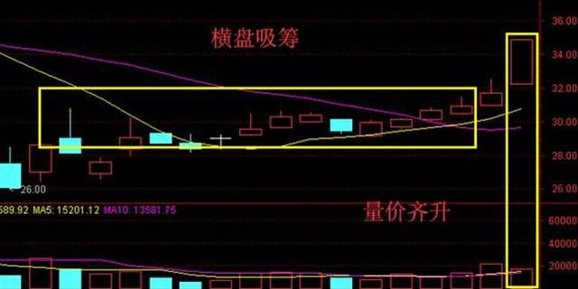 凌晨利空消息发布：盐津铺子 宏川智慧 华谊集团 华锋股份