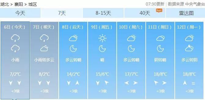 今晚雨势再加强!湖北最低-1℃!撑过这两天，后天起…还有这件事要