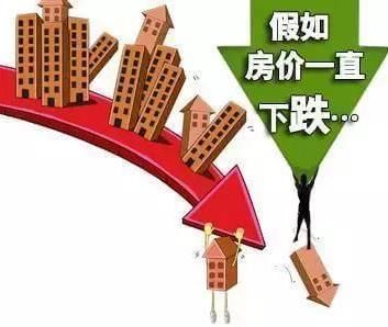 预见:未来房价能跌到什么程度?