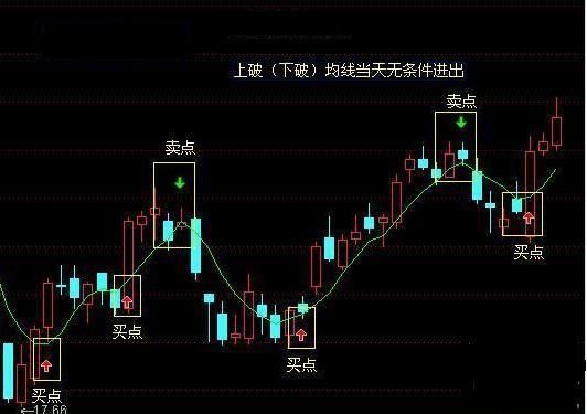 中国股市终于跌下神坛！\＂15年股灾\＂或将重演，A股成国际第一