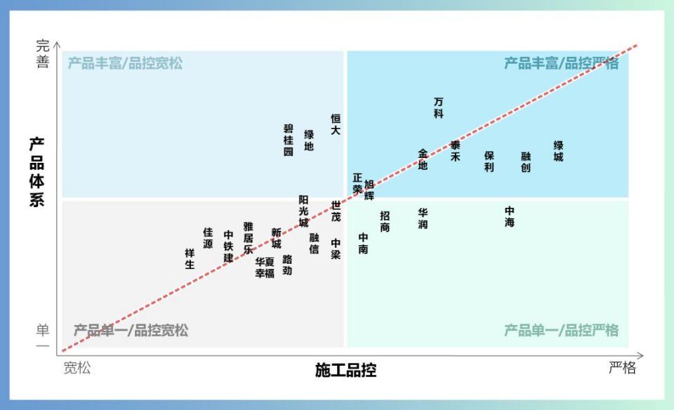 独家 | 2018大上海都市圈安家指数排行