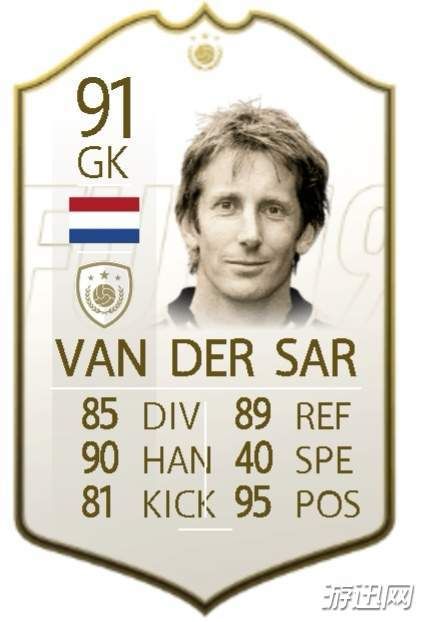 FIFA19传奇门将及后卫选择心得分享