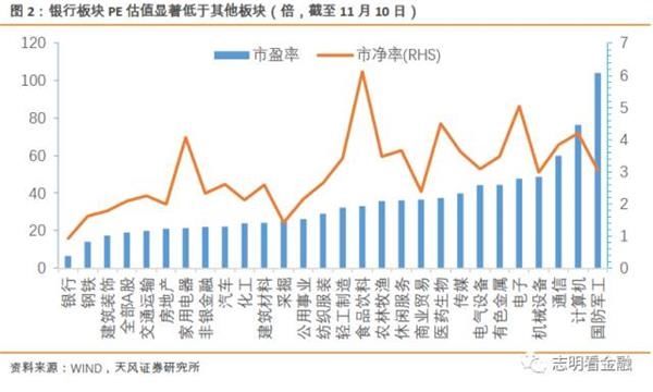 gdp增速_2q gdp(3)