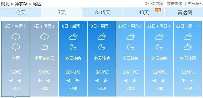 今晚雨势再加强!湖北最低-1℃!撑过这两天，后天起…还有这件事要