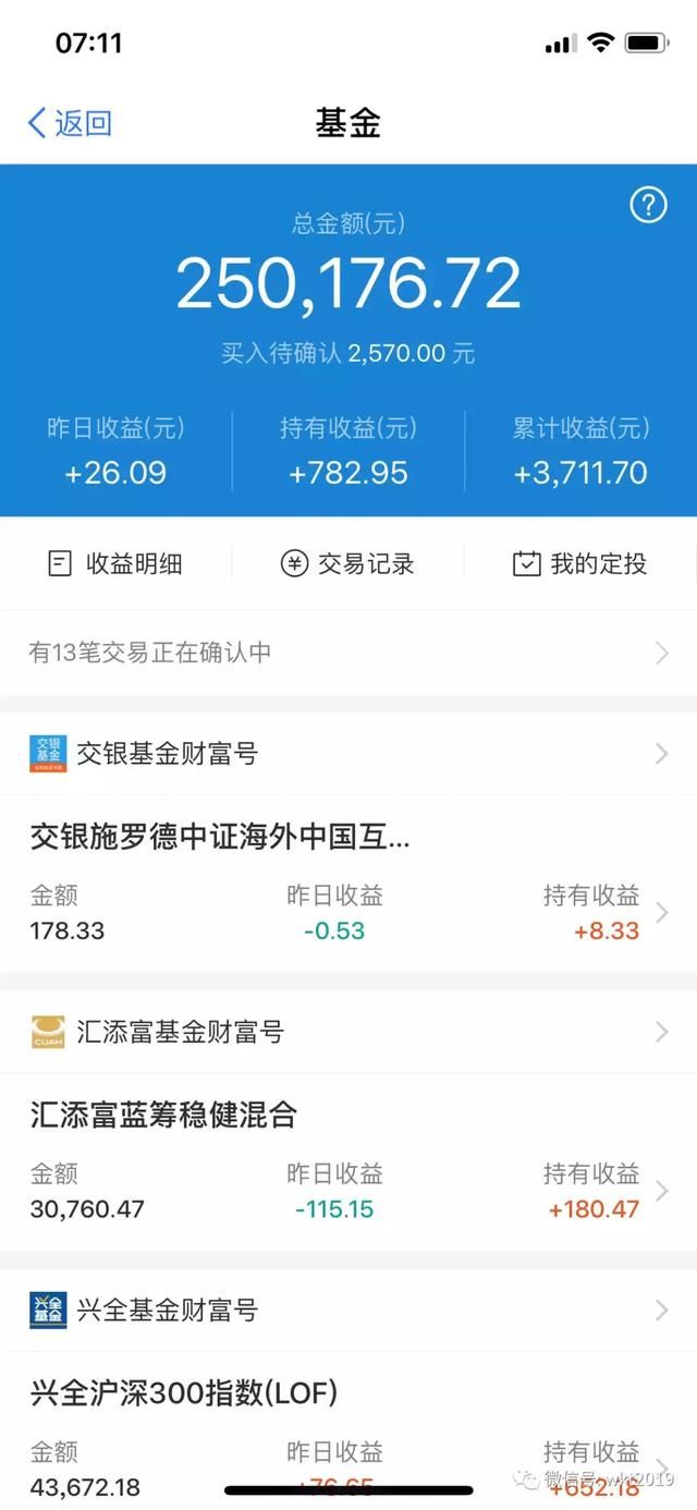 阿哲基金定投日记20:定投的越久，后期收益浮动就越来越稳定