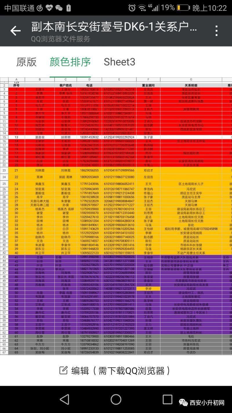 重磅消息:网曝西安一楼盘“摇号”关系户早内定!教育局这样回应