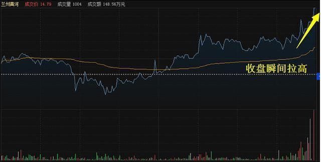 中国股市最赚钱的一种人只用这种方式跟庄，学到极致就是绝活！