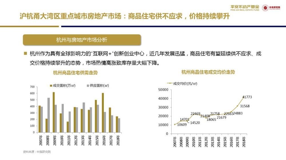 人口导入区_中国学者揭示外来人口结核病传播规律 助力制定有效防控措施(3)