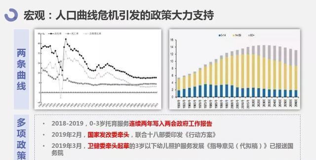 学前教育的发展与展望