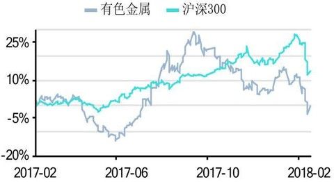 有色金属锂|不止新能源汽车,电池回收值得关注!