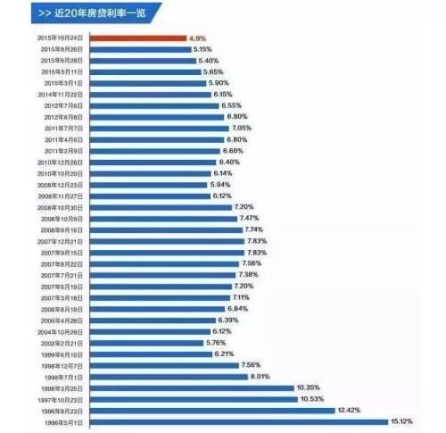 齐俊杰：中国楼市泡沫的死穴在哪？