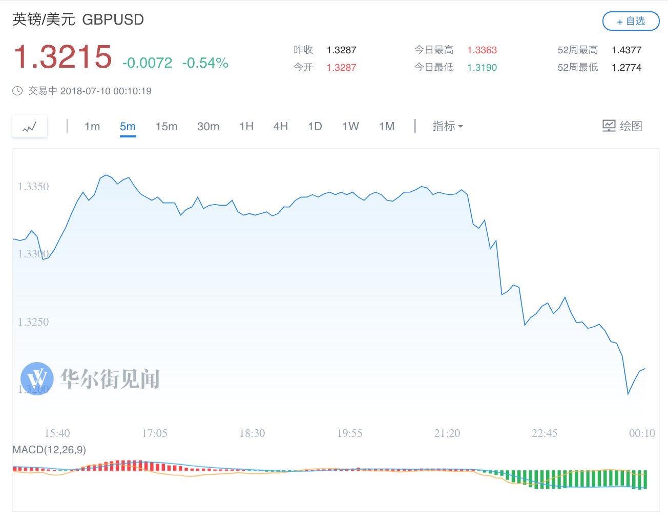 英国首相梅:应为各种结果做好准备 包括“无协议”脱欧