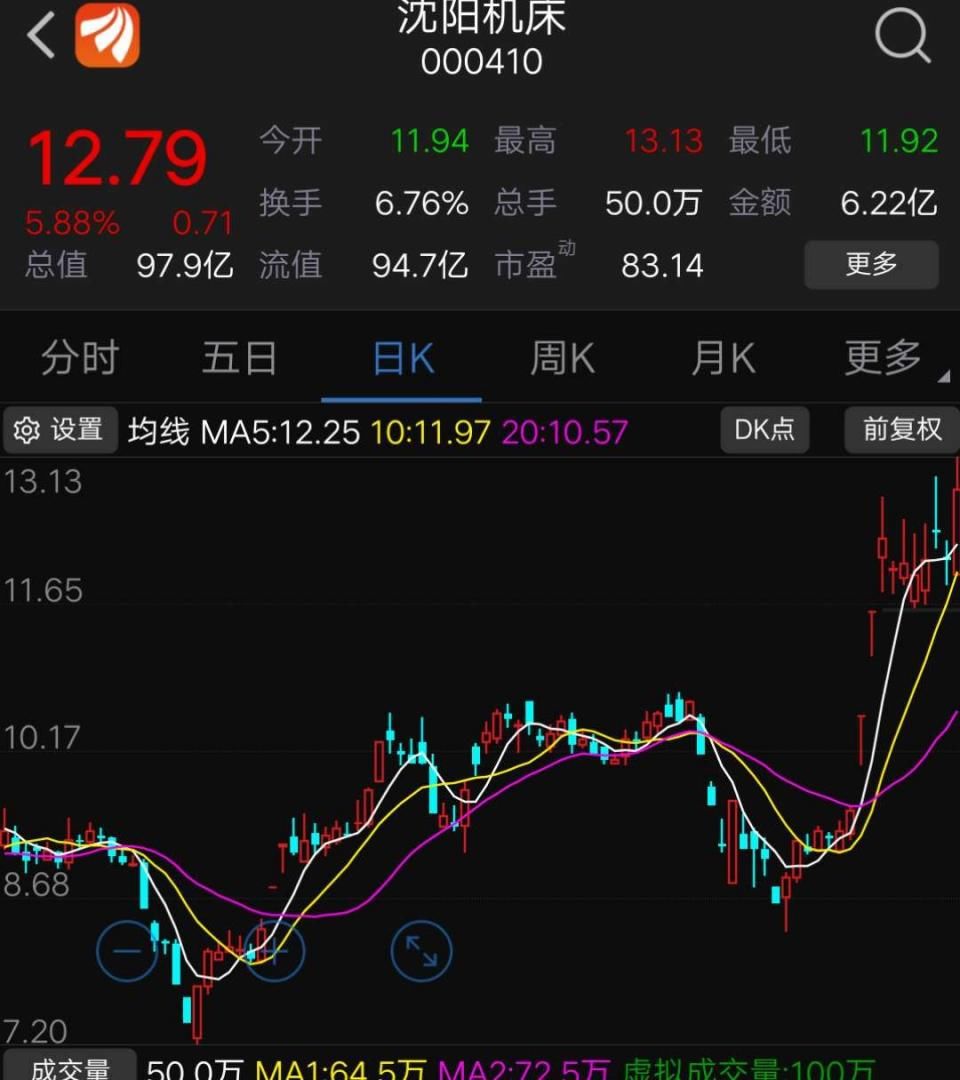 突发!55亿,证监会开出史上最大罚单!张家港行背后“带头大哥”终