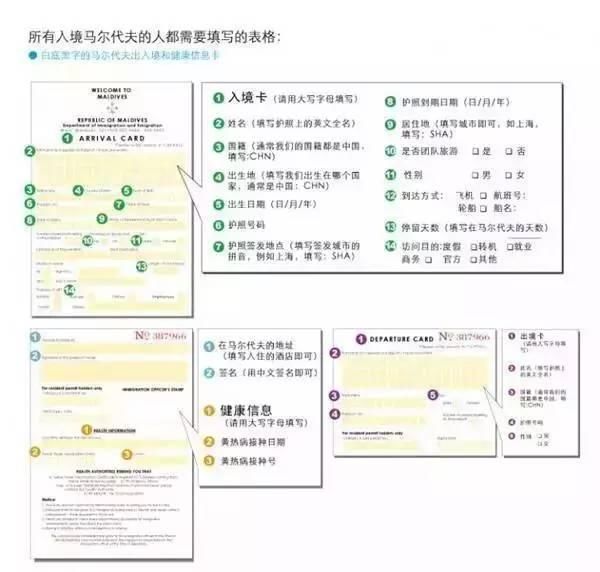 30个常用国家!《入境卡》中英文对照，新马泰菲\/美加澳新\/英法