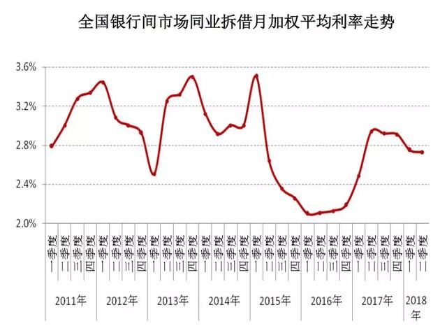 GDP九折