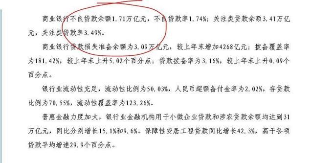 中国的银行到底有多少钱？这个数据日前曝光了！